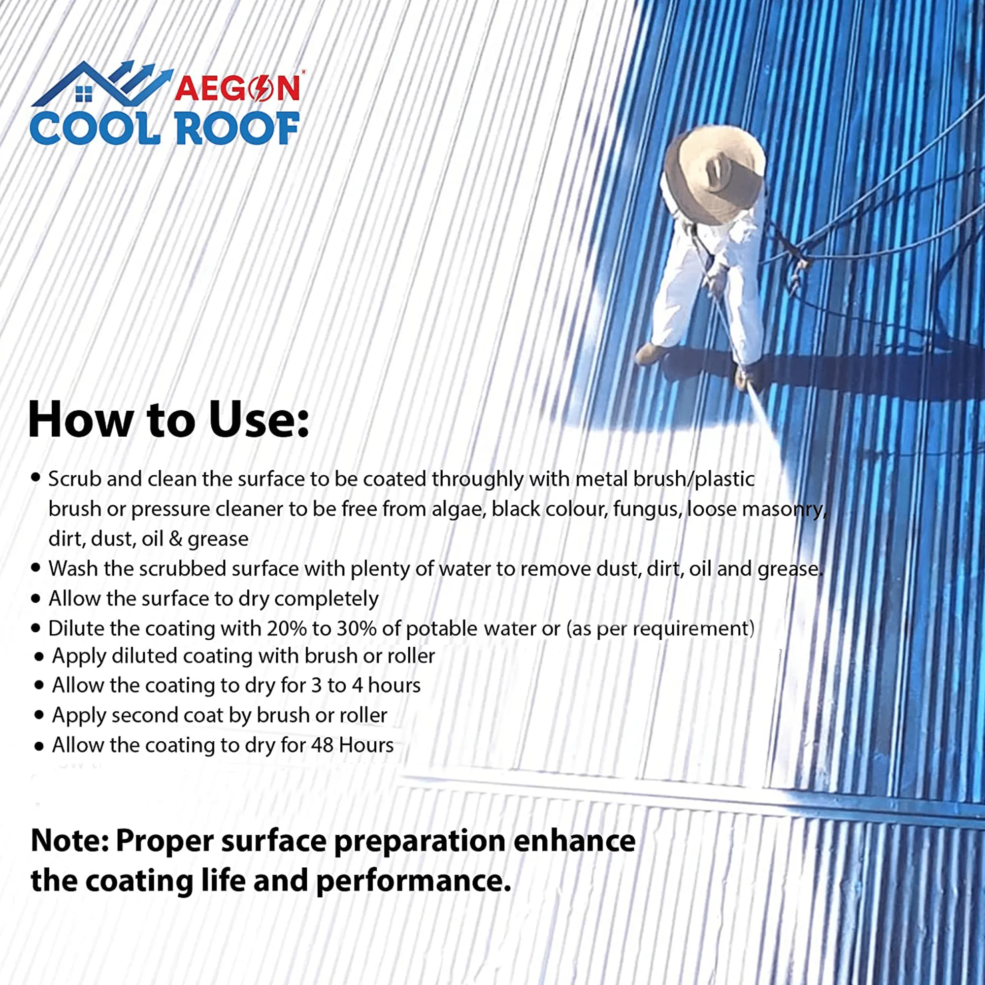 Aegon Cool Roof Coating - High SRI Heat Resistant, Terrace Cooling Paint (20 Ltrs, Covers 600 Sq.ft)