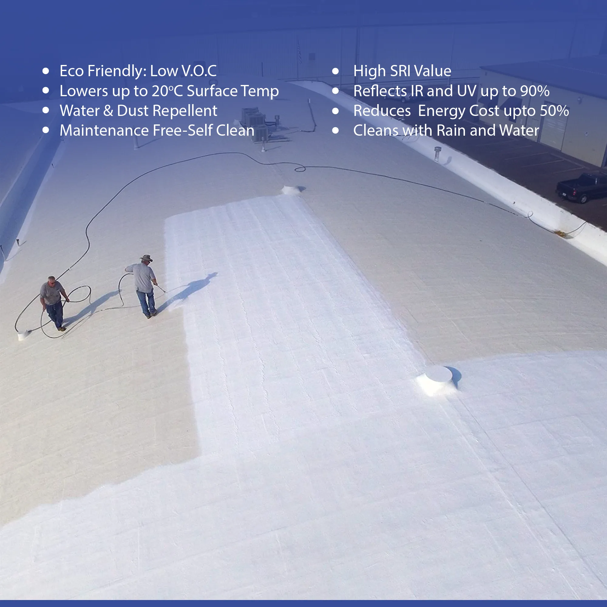 Aegon Cool Roof Coating - High SRI Heat Resistant, Terrace Cooling Paint (20 Ltrs, Covers 600 Sq.ft)