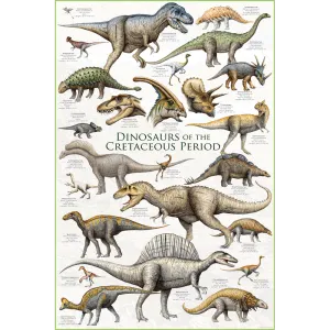 Dinosaurs of the Cretaceous Period Poster