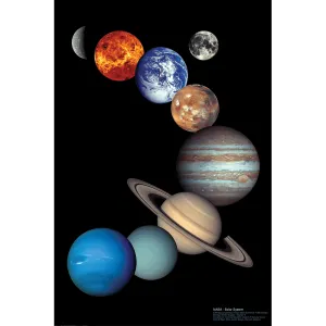 NASA Solar System Poster